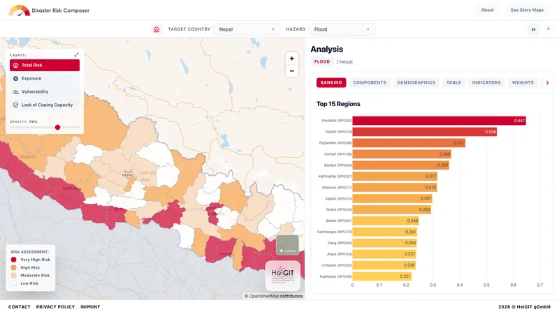 Disaster Risk Composer
