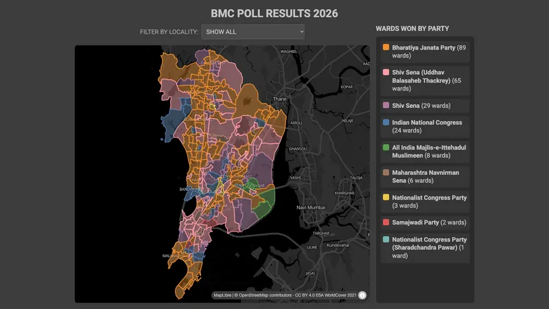 BMC Election Results 2026