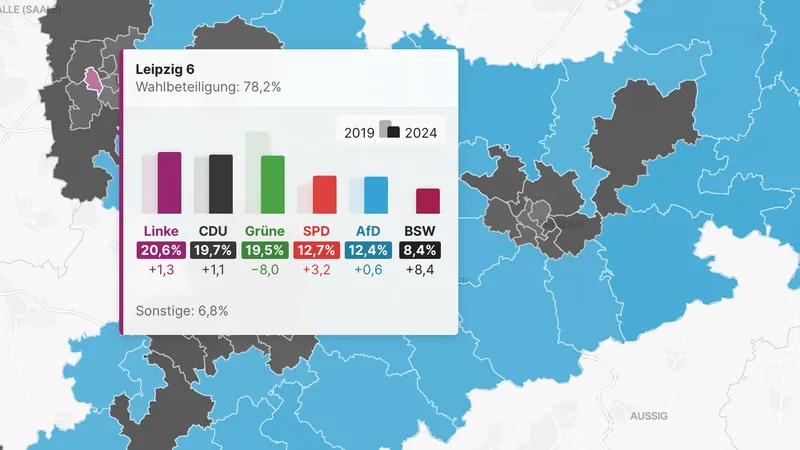 So hat Sachsen bei der Landtagswahl gestimmt