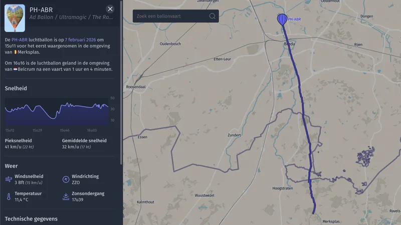 Luchtballonradar
