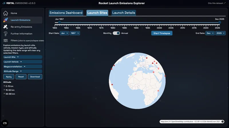 Orbital Emissions